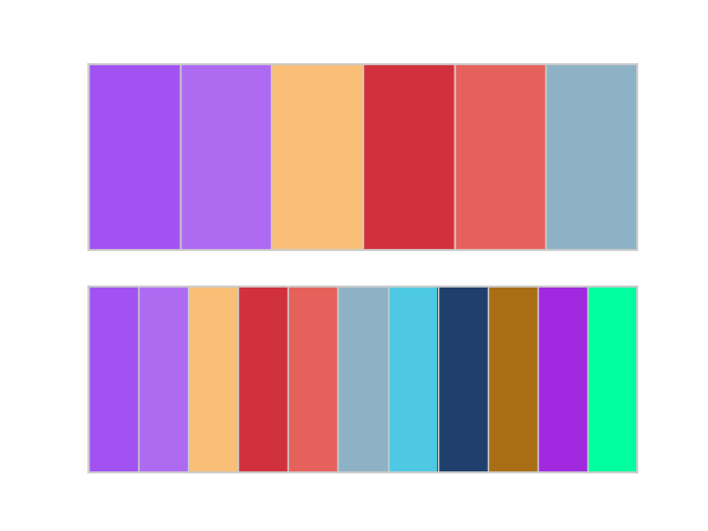 palette for blog